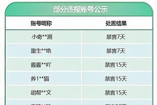 英媒：马夏尔单独训练以恢复身体状态，他不急于离开曼联